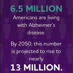 100% of all sales go towards research!